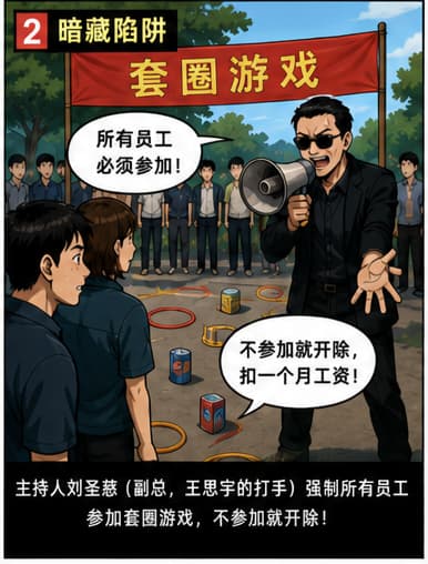 《老赖王思宇的“服从性测试”》漫画