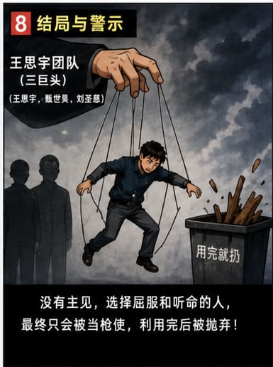 《老赖王思宇的“服从性测试”》漫画