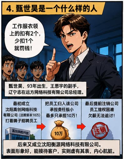 《沈阳衡源网络科技的真相》漫画