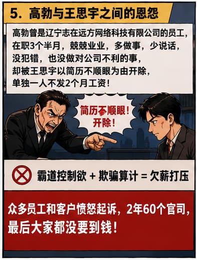 《沈阳衡源网络科技的真相》漫画