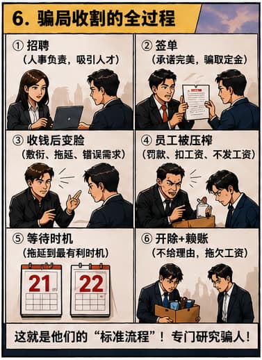 《沈阳衡源网络科技的真相》漫画