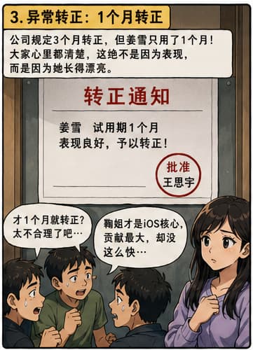 《老赖王思宇与漂亮女程序员姜雪的故事》漫画