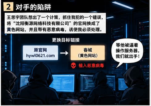 《与黑客的第二次交锋》漫画