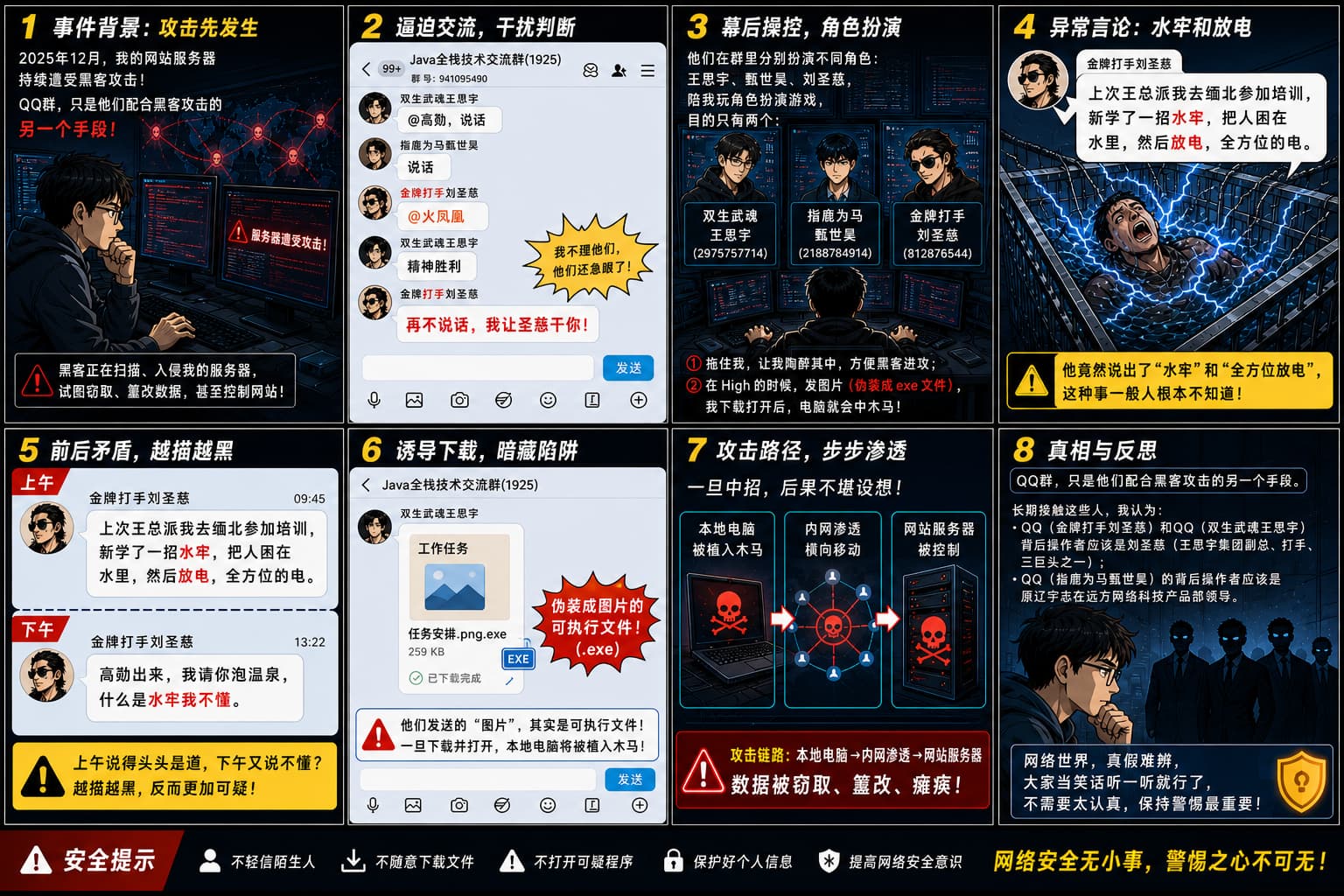《QQ群的骇人言论》漫画