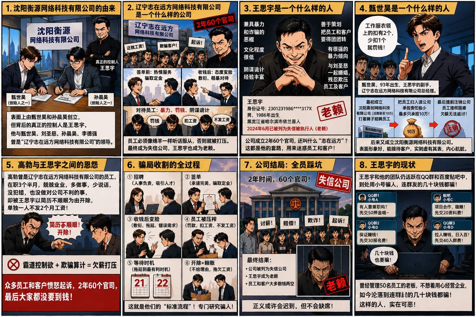 《沈阳衡源网络科技的真相》漫画