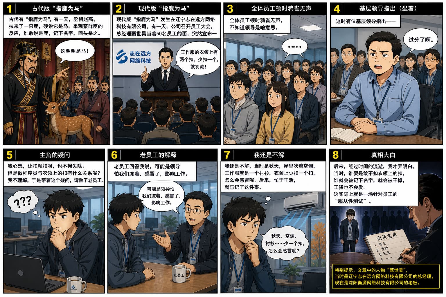 《甄世昊的“指鹿为马”》漫画